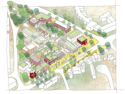 Zukunftsszenario Zentrum Groß Borstel Zukunftsszenario Zentrum Groß Borstel
