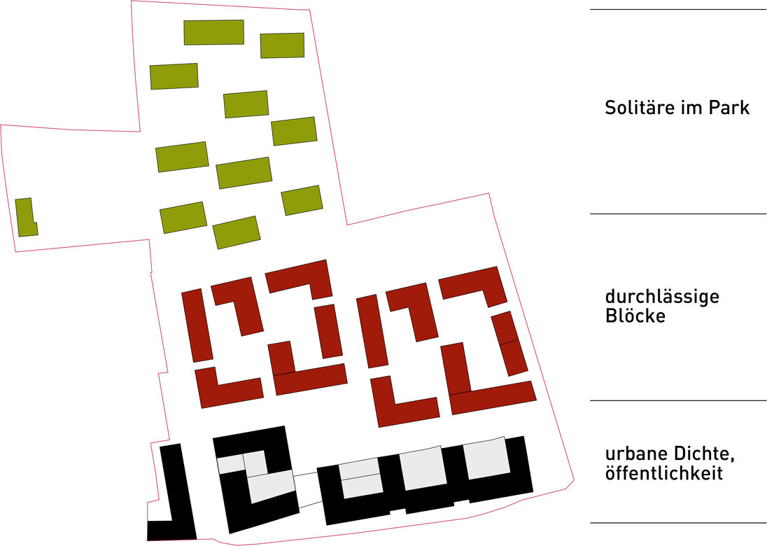 Neue Mitte Stellingen