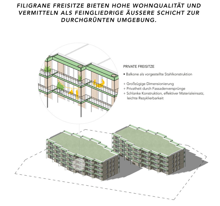 SAGA Effizienzhaus